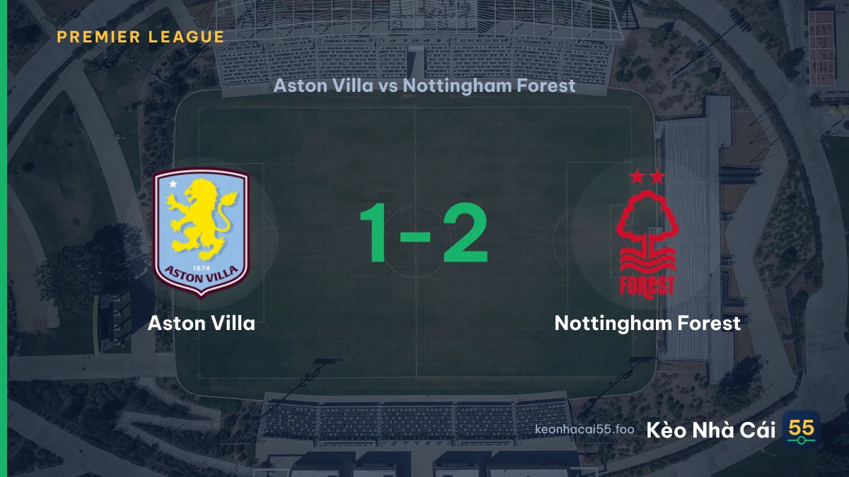 Nhận định Aston Villa vs Nottingham Forest ngày 12/09/2026