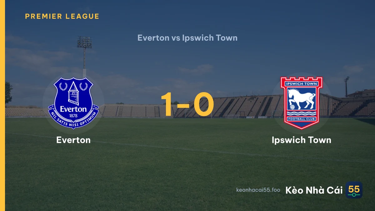 Nhận định Everton vs Ipswich Town ngày 19/09/2026
