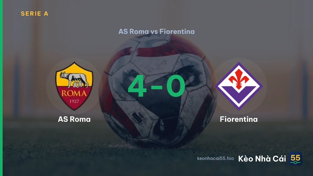 Nhận định AS Roma vs Fiorentina ngày 25/08/2026