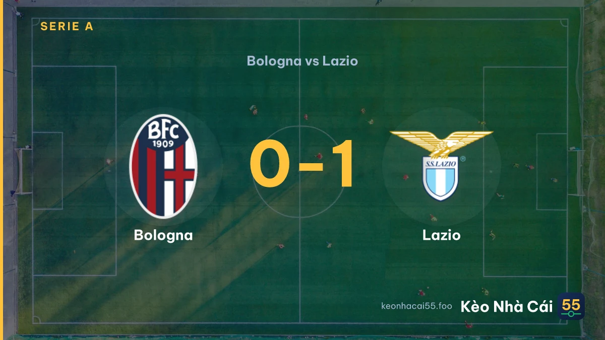 Nhận định Bologna vs Lazio ngày 24/08/2026