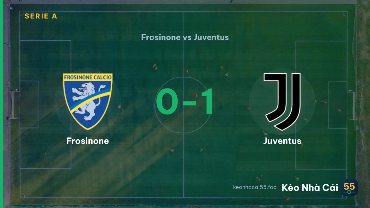 Nhận định Frosinone vs Juventus ngày 23/08/2026