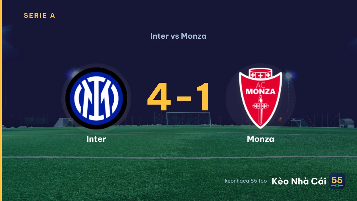 Nhận định Inter vs Monza ngày 22/08/2026