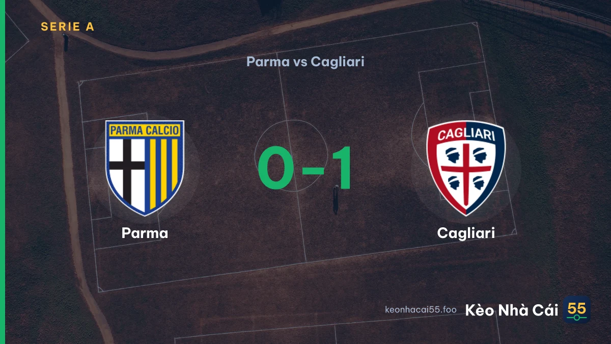 Nhận định Parma vs Cagliari ngày 23/08/2026
