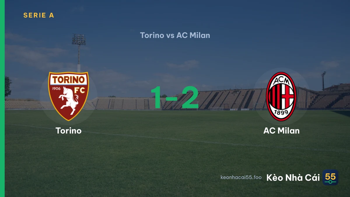 Nhận định Torino vs AC Milan ngày 24/08/2026