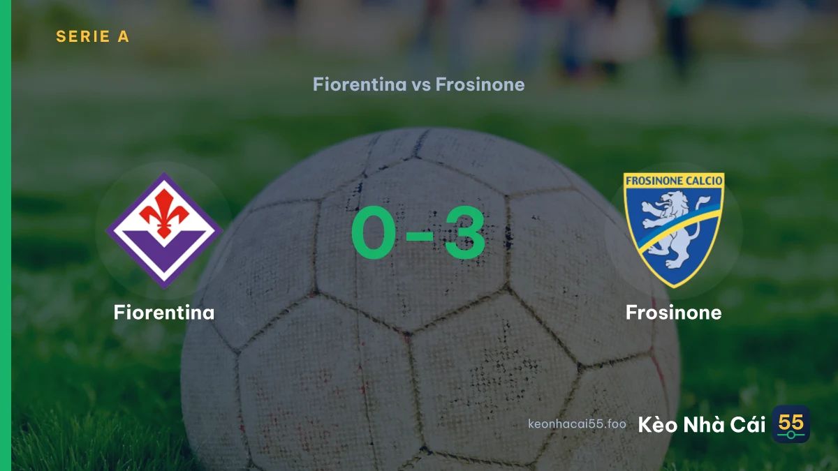 Nhận định Fiorentina vs Frosinone ngày 29/08/2026