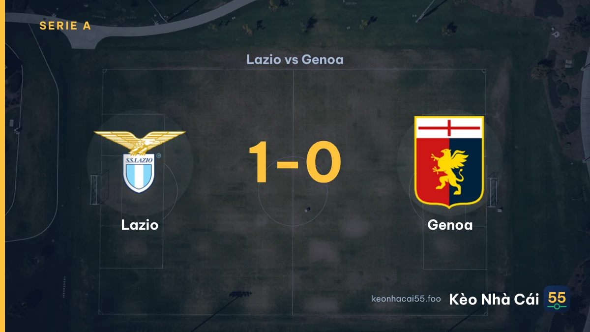 Nhận định Lazio vs Genoa ngày 31/08/2026