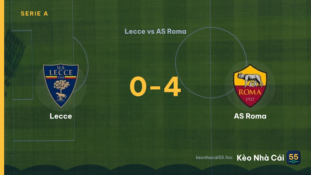 Nhận định Lecce vs AS Roma ngày 31/08/2026