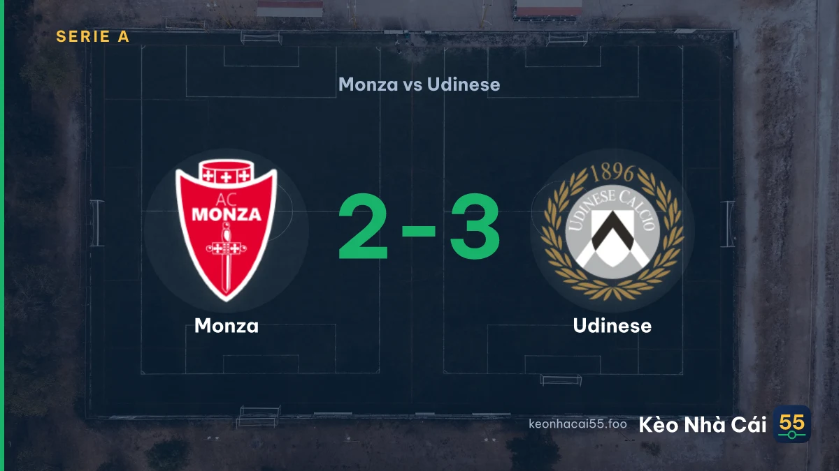 Nhận định Monza vs Udinese ngày 29/08/2026