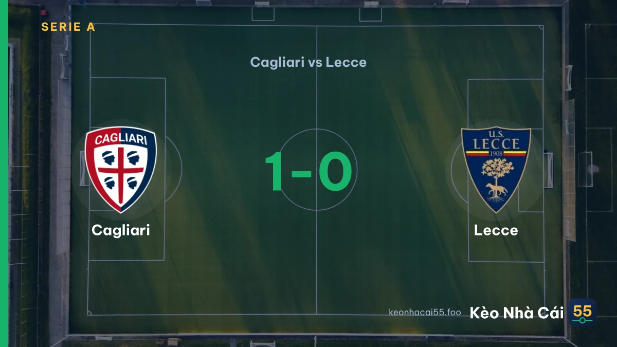 Nhận định Cagliari vs Lecce ngày 07/09/2026