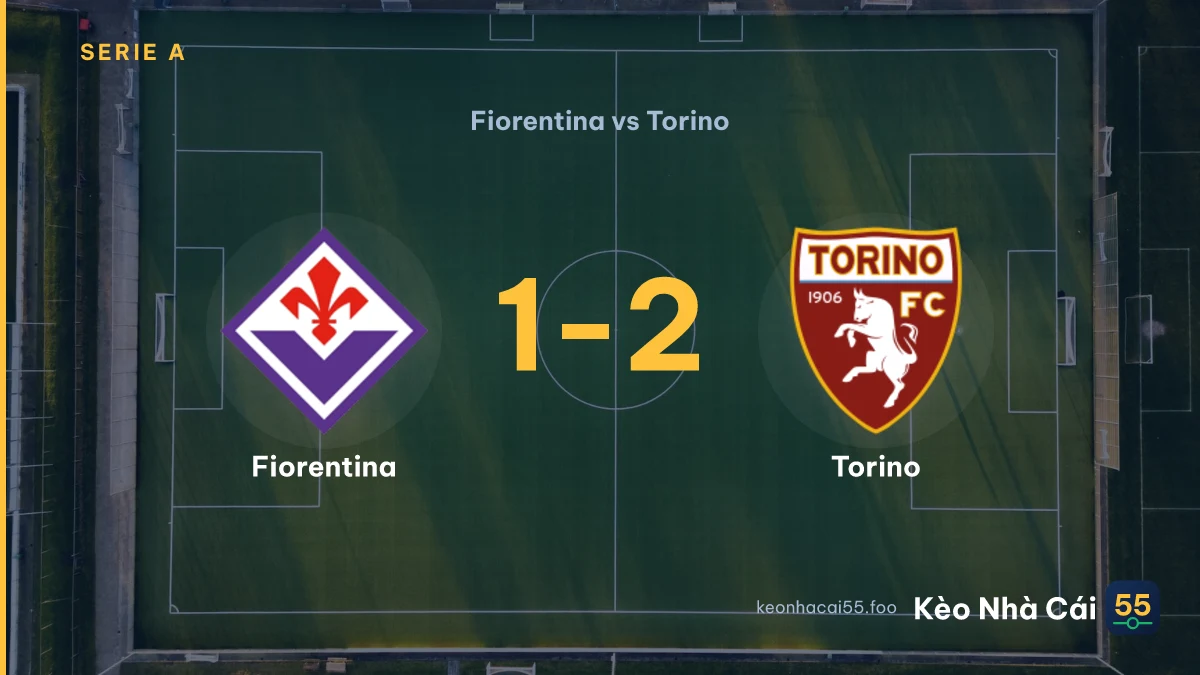 Nhận định Fiorentina vs Torino ngày 05/09/2026