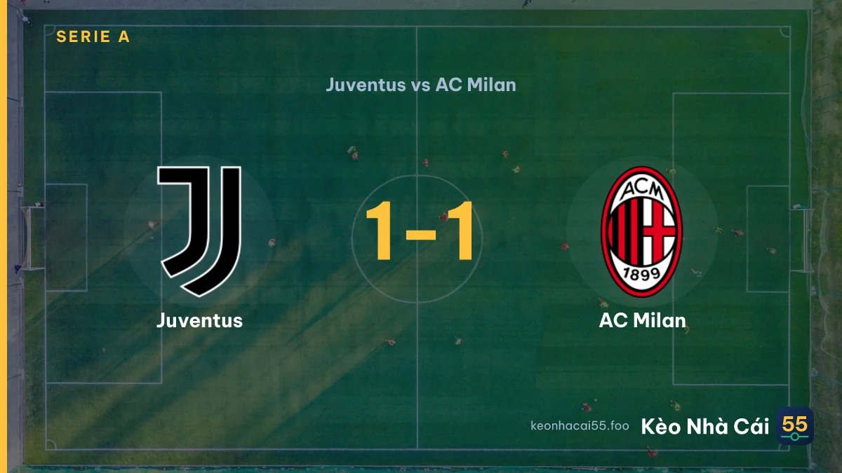 Nhận định Juventus vs AC Milan ngày 07/09/2026