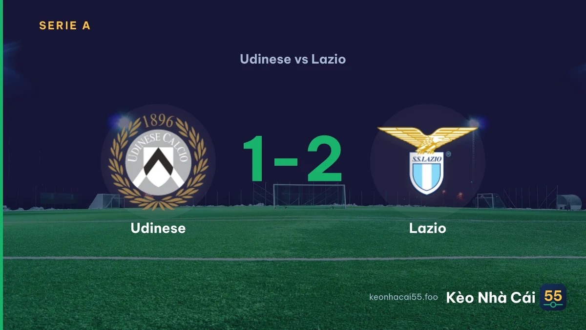 Nhận định Udinese vs Lazio ngày 08/09/2026