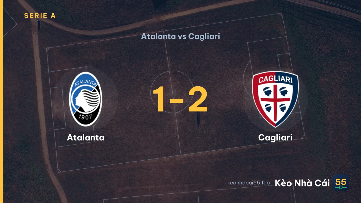 Nhận định Atalanta vs Cagliari ngày 13/09/2026