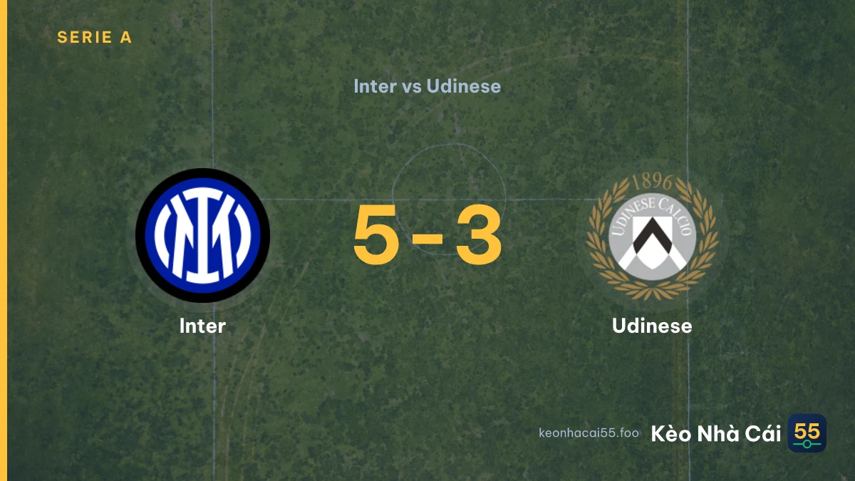 Nhận định Inter vs Udinese ngày 15/09/2026