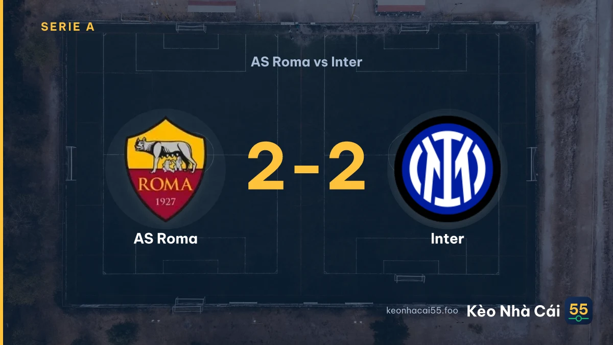 Nhận định AS Roma vs Inter ngày 19/09/2026