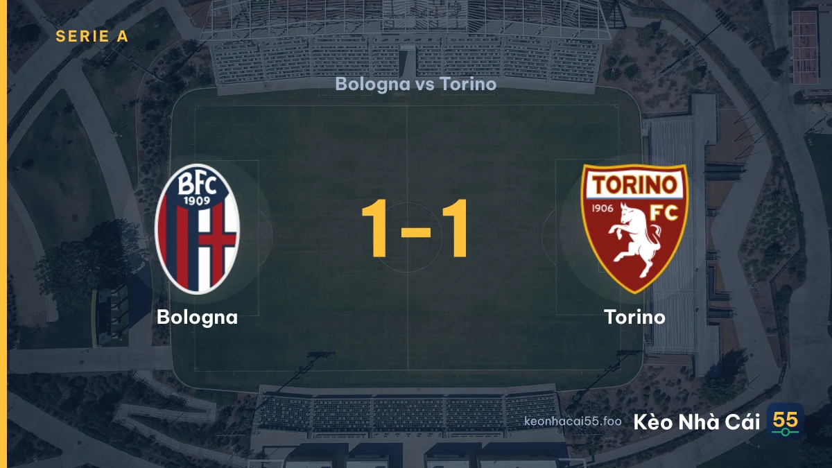 Nhận định Bologna vs Torino ngày 19/09/2026
