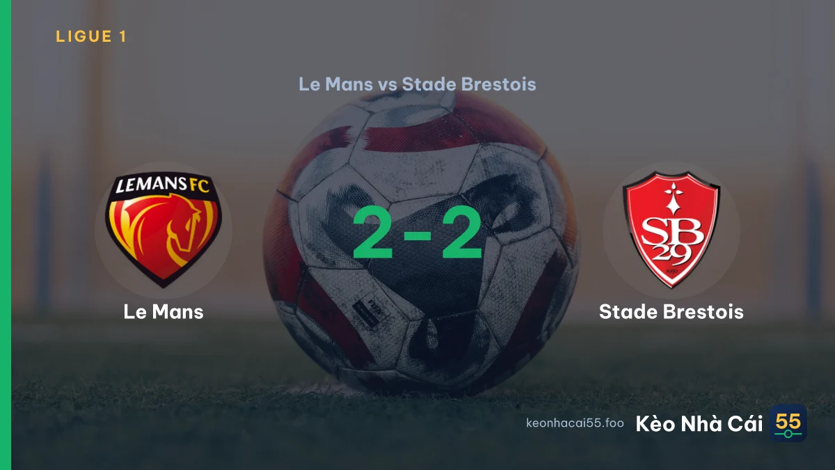 Nhận định Le Mans vs Stade Brestois ngày 23/08/2026