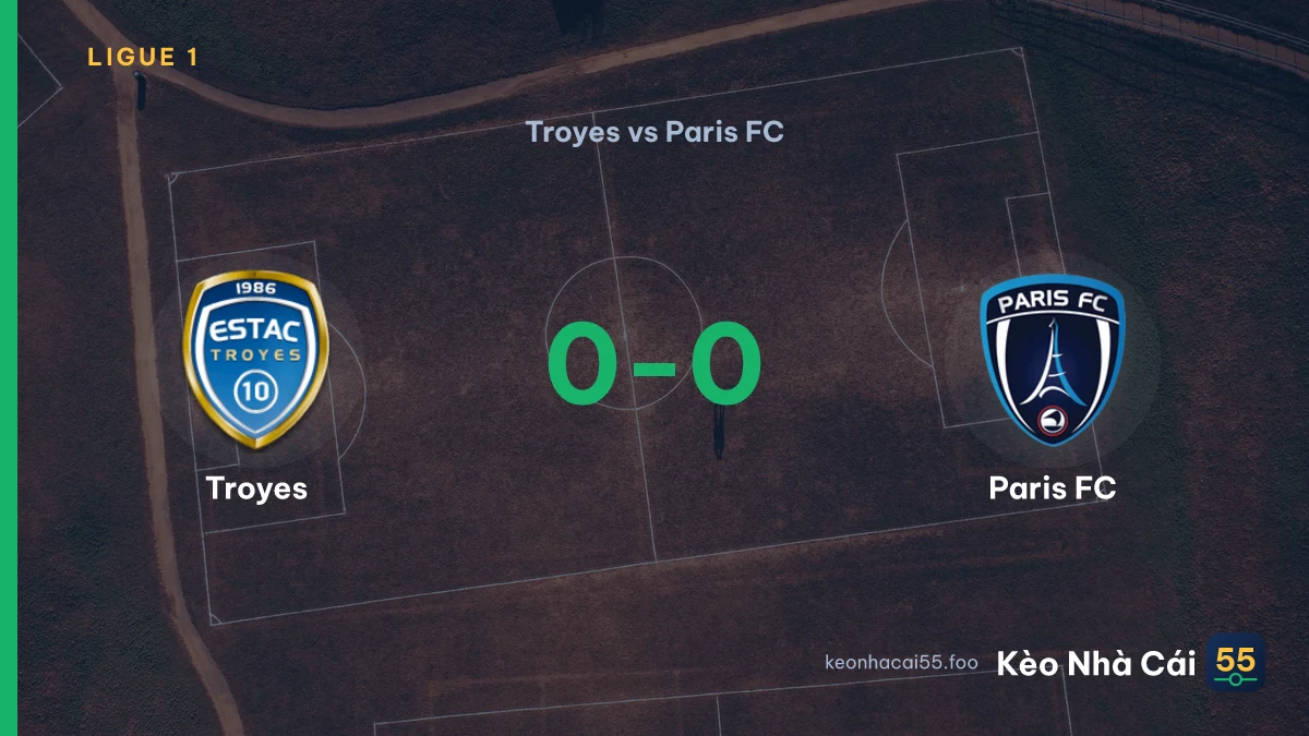 Nhận định Troyes vs Paris FC ngày 23/08/2026