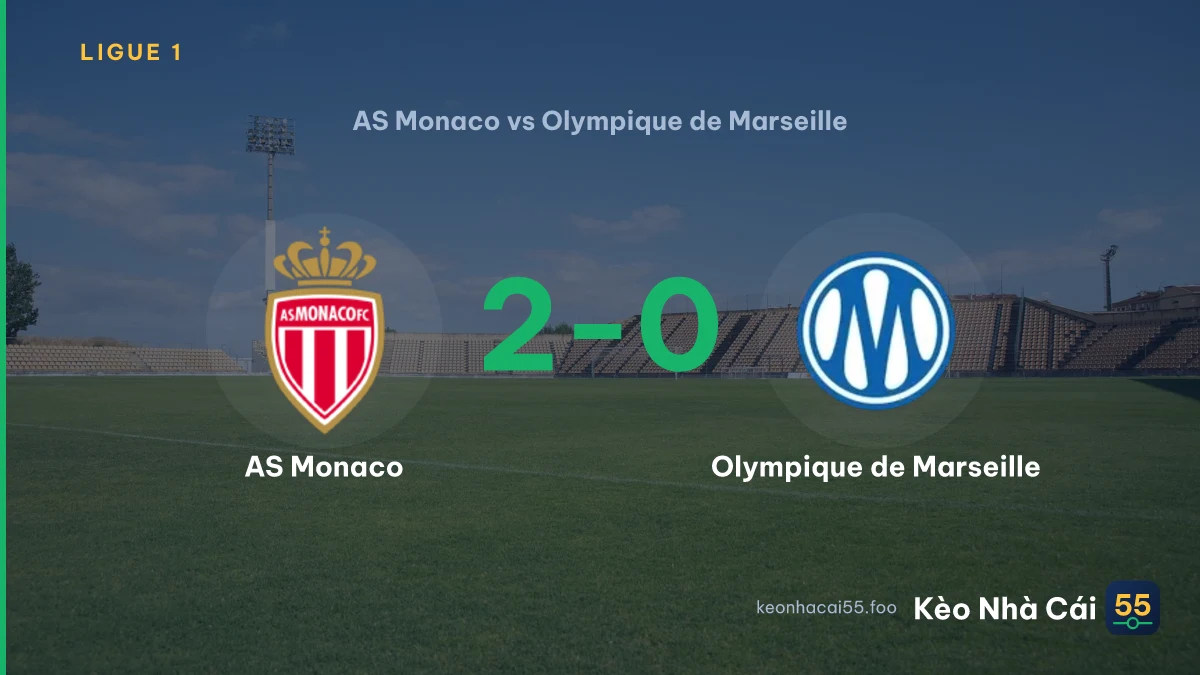 Nhận định AS Monaco vs Olympique de Marseille ngày 31/08/2026