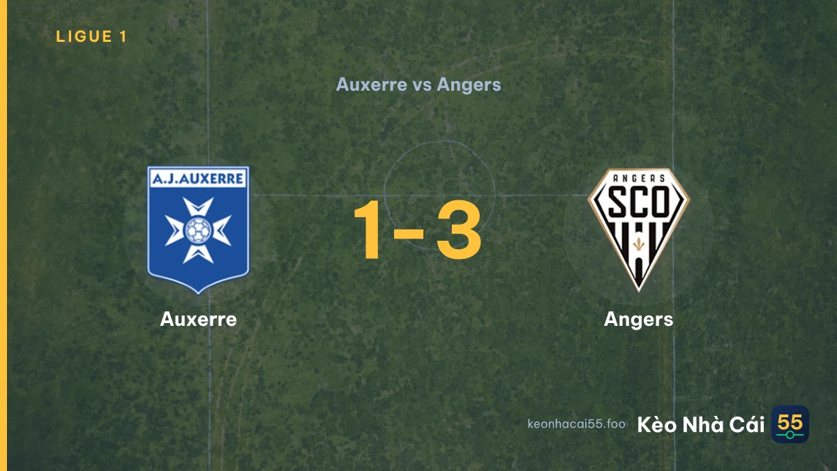 Nhận định Auxerre vs Angers ngày 30/08/2026