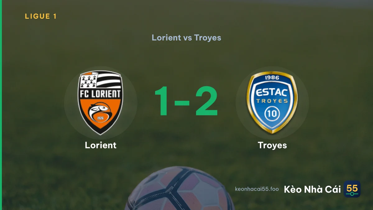 Nhận định Lorient vs Troyes ngày 30/08/2026