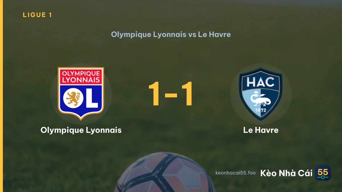 Nhận định Olympique Lyonnais vs Le Havre ngày 30/08/2026