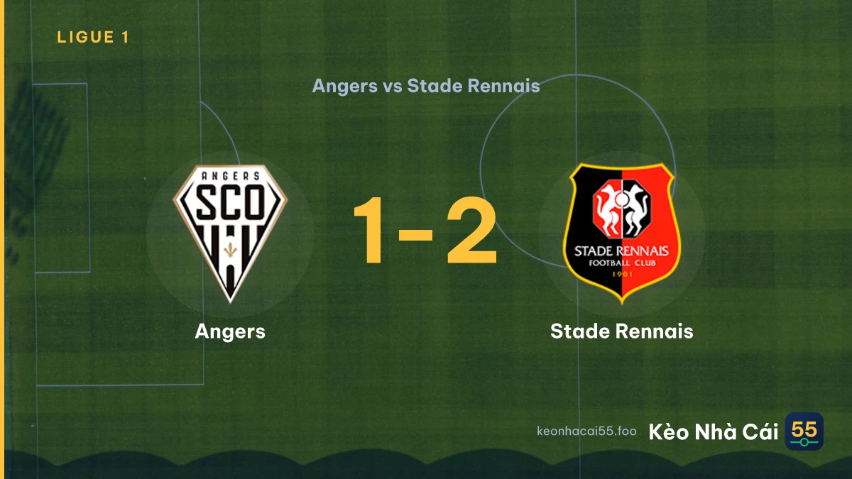 Nhận định Angers vs Stade Rennais ngày 06/09/2026