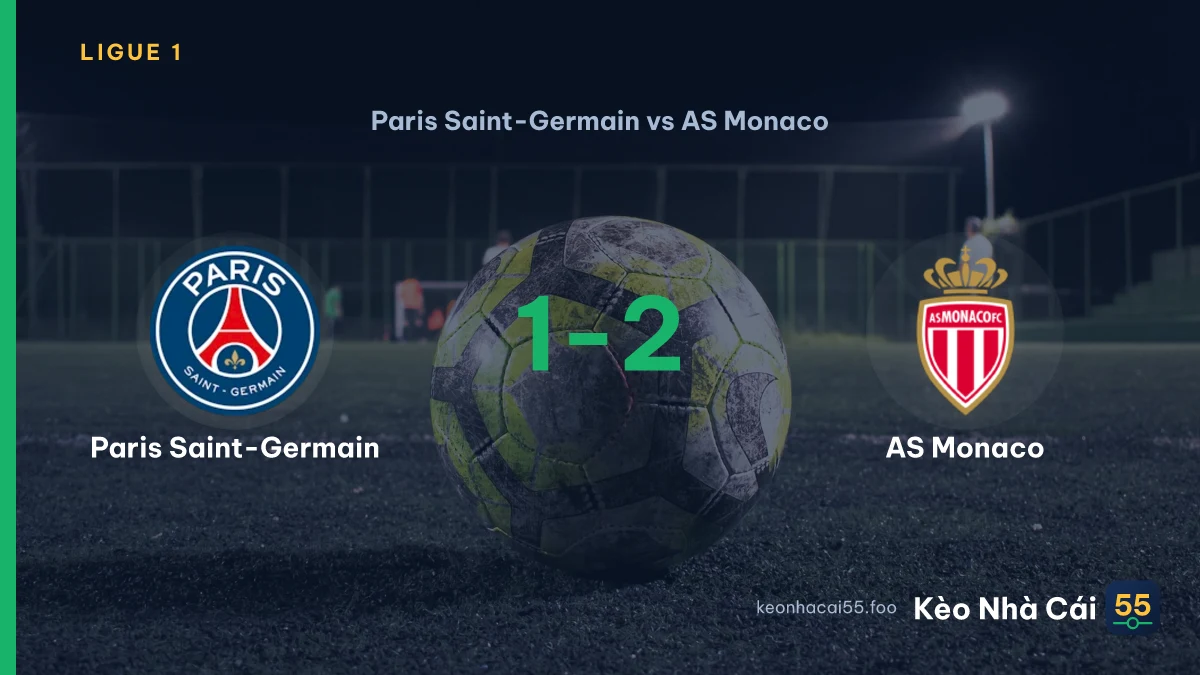 Nhận định Paris Saint-Germain vs AS Monaco ngày 05/09/2026