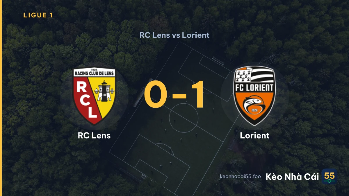 Nhận định RC Lens vs Lorient ngày 05/09/2026