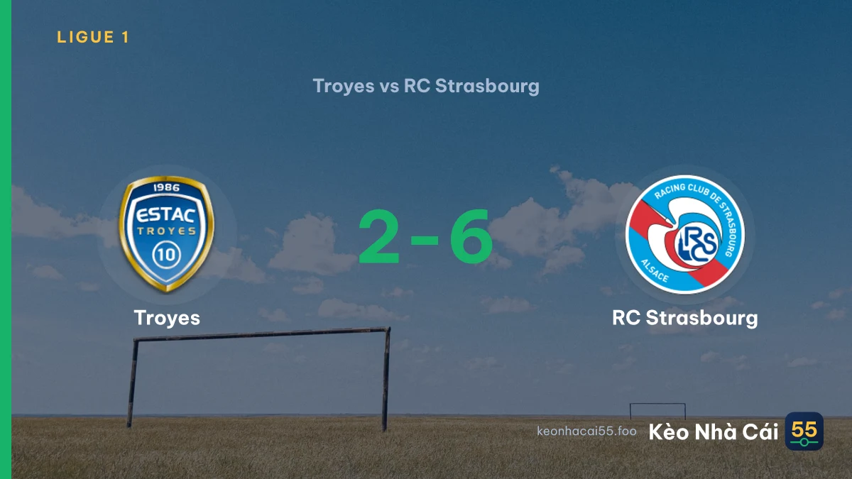 Nhận định Troyes vs RC Strasbourg ngày 06/09/2026