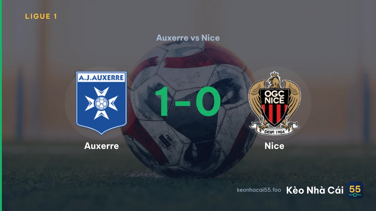 Nhận định Auxerre vs Nice ngày 13/09/2026