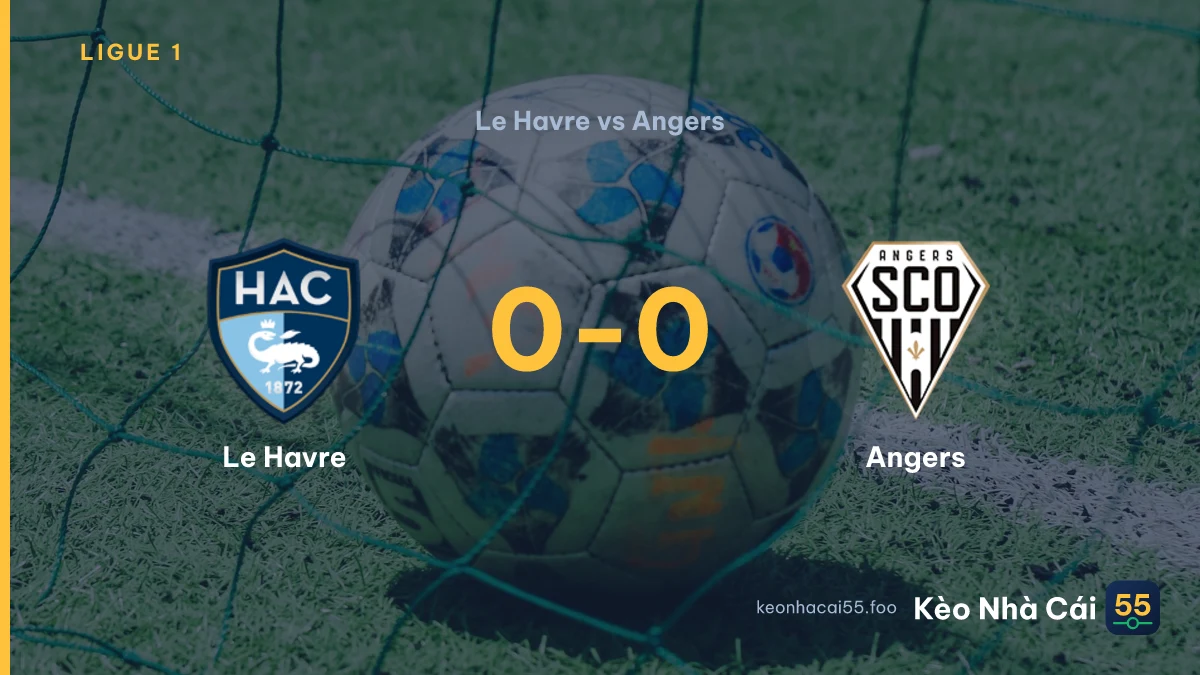 Nhận định Le Havre vs Angers ngày 13/09/2026