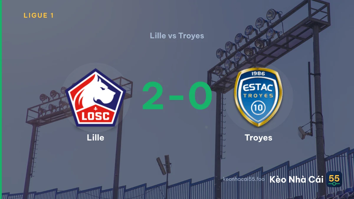 Nhận định Lille vs Troyes ngày 13/09/2026
