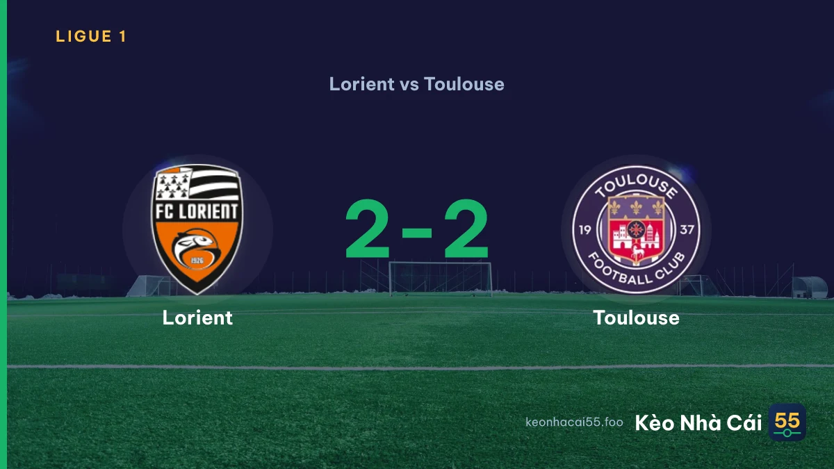 Nhận định Lorient vs Toulouse ngày 13/09/2026
