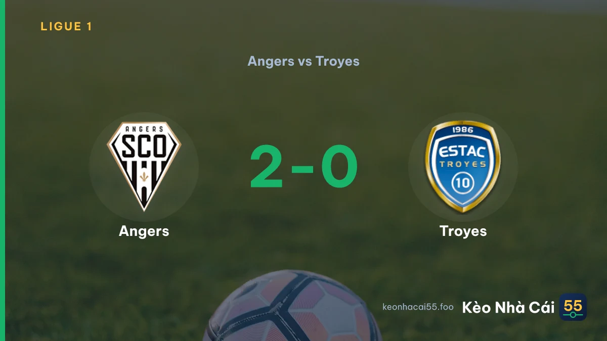 Nhận định Angers vs Troyes ngày 20/09/2026