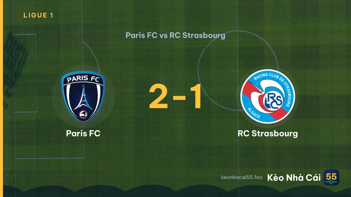 Nhận định Paris FC vs RC Strasbourg ngày 19/09/2026