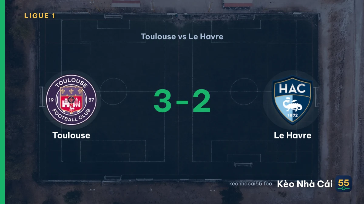 Nhận định Toulouse vs Le Havre ngày 20/09/2026