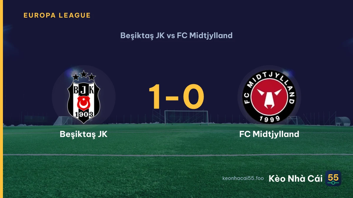 Nhận định Beşiktaş JK vs FC Midtjylland ngày 24/07/2026
