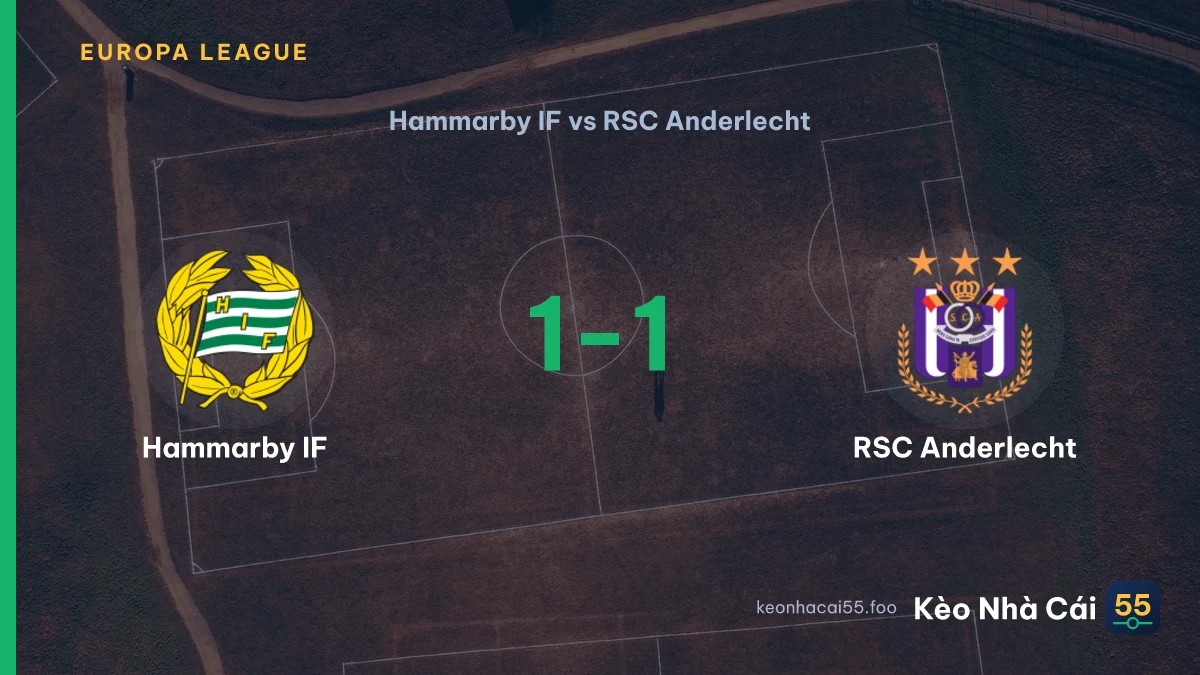 Nhận định Hammarby IF vs RSC Anderlecht ngày 24/07/2026