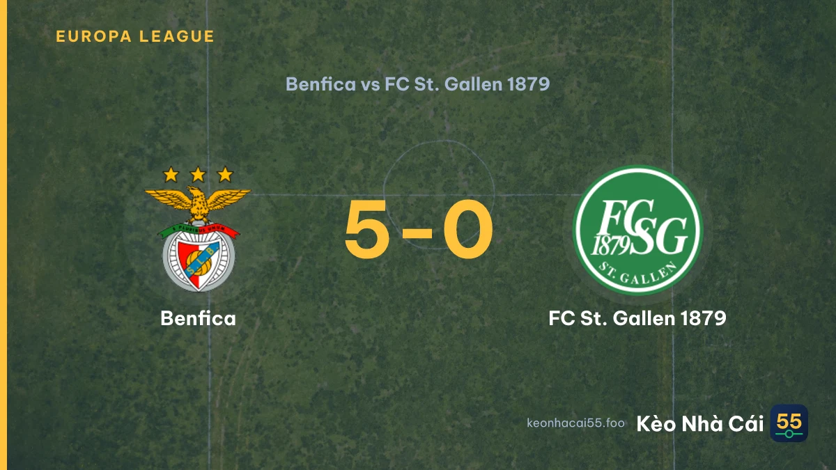 Nhận định Benfica vs FC St. Gallen 1879 ngày 31/07/2026