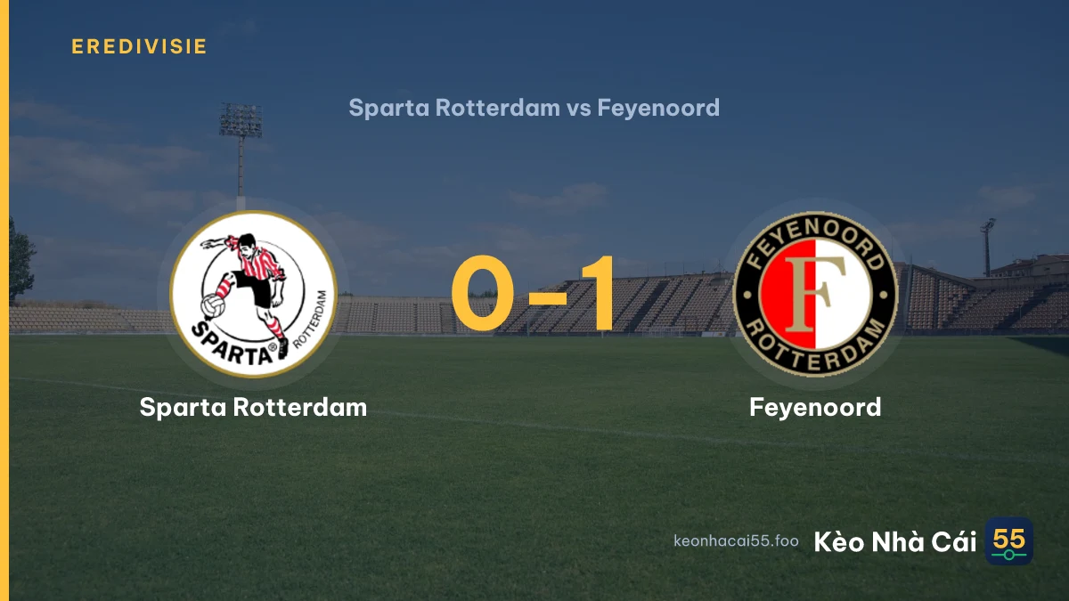 Nhận định Sparta Rotterdam vs Feyenoord ngày 09/08/2026