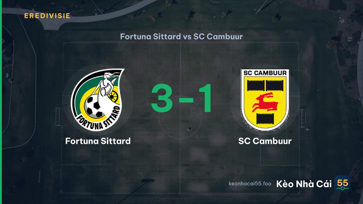 Nhận định Fortuna Sittard vs SC Cambuur ngày 16/08/2026