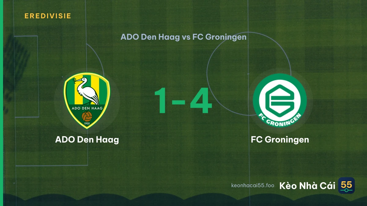 Nhận định ADO Den Haag vs FC Groningen ngày 16/08/2026