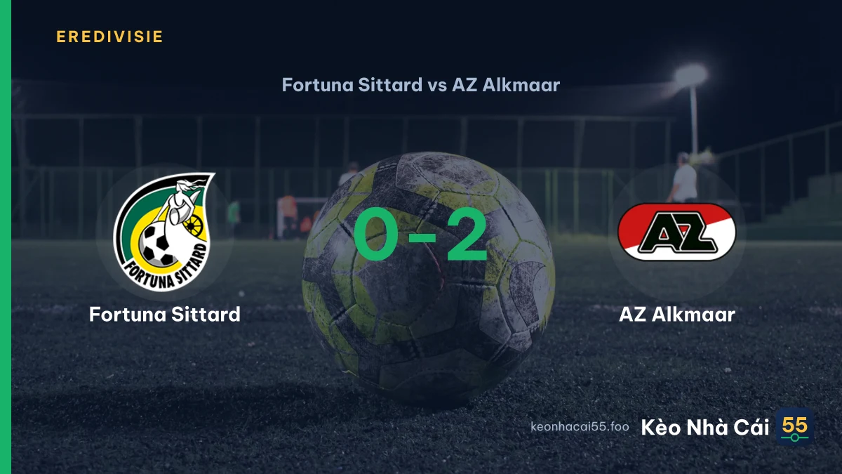 Nhận định Fortuna Sittard vs AZ Alkmaar ngày 22/08/2026