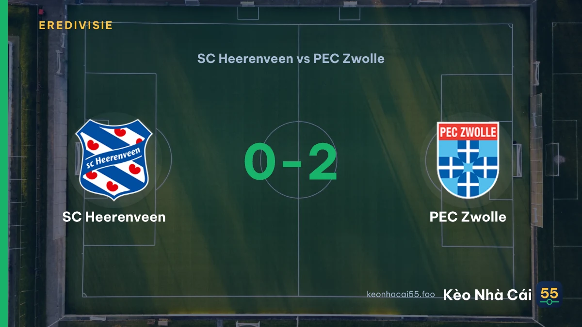 Nhận định SC Heerenveen vs PEC Zwolle ngày 23/08/2026