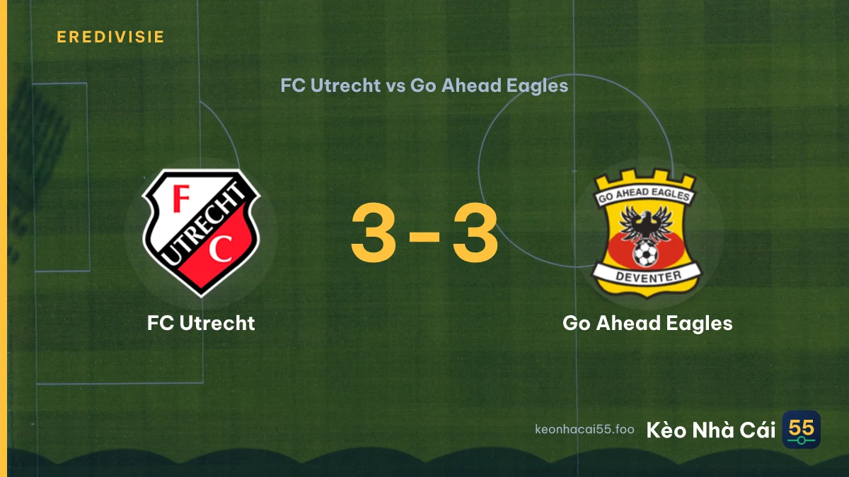 Nhận định FC Utrecht vs Go Ahead Eagles ngày 08/09/2026