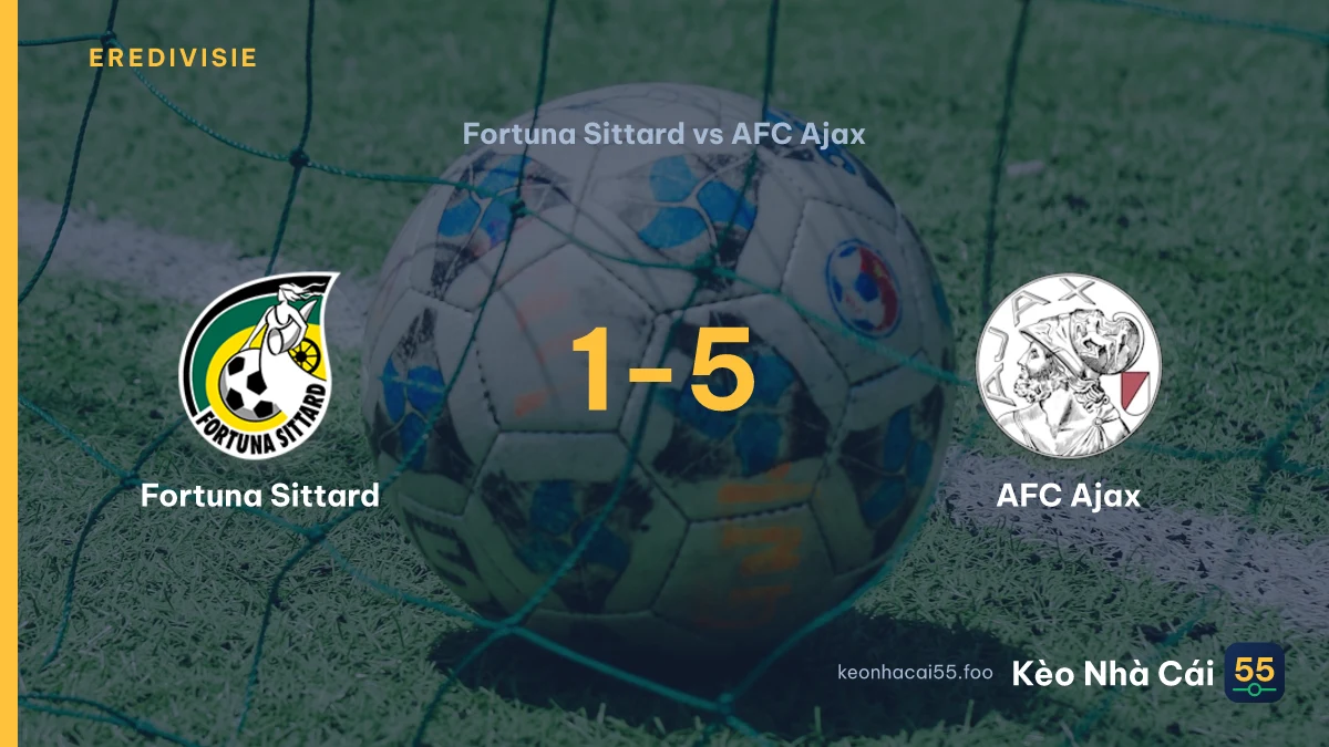 Nhận định Fortuna Sittard vs AFC Ajax ngày 13/09/2026