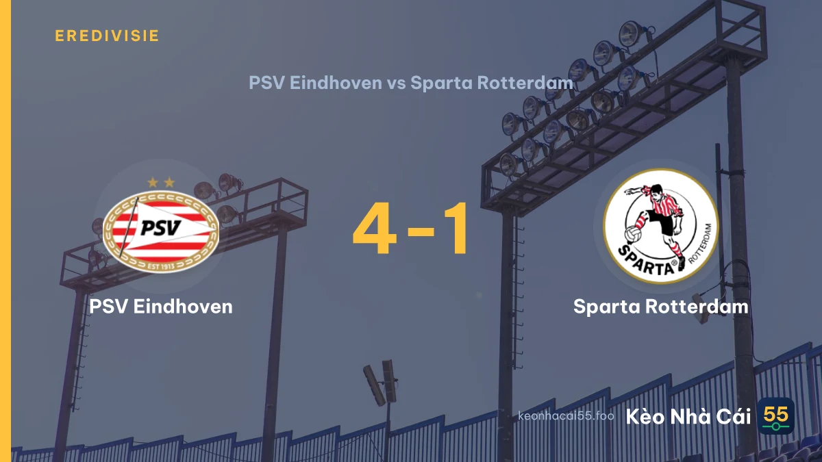 Nhận định PSV Eindhoven vs Sparta Rotterdam ngày 14/09/2026