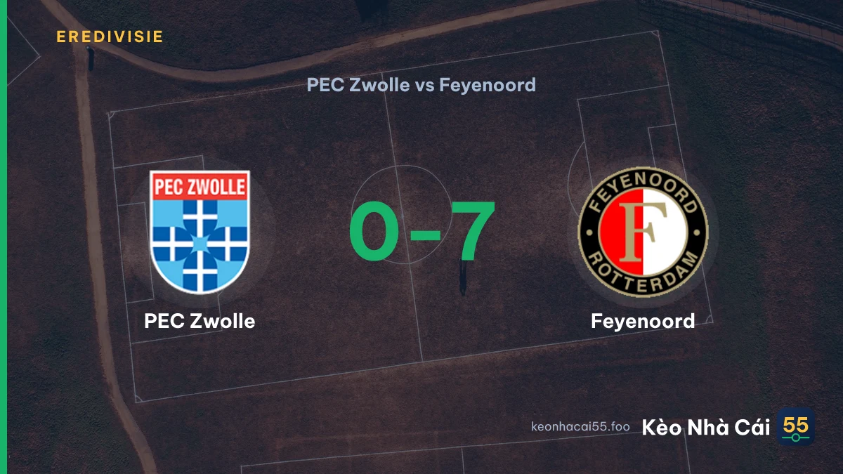 Nhận định PEC Zwolle vs Feyenoord ngày 13/09/2026