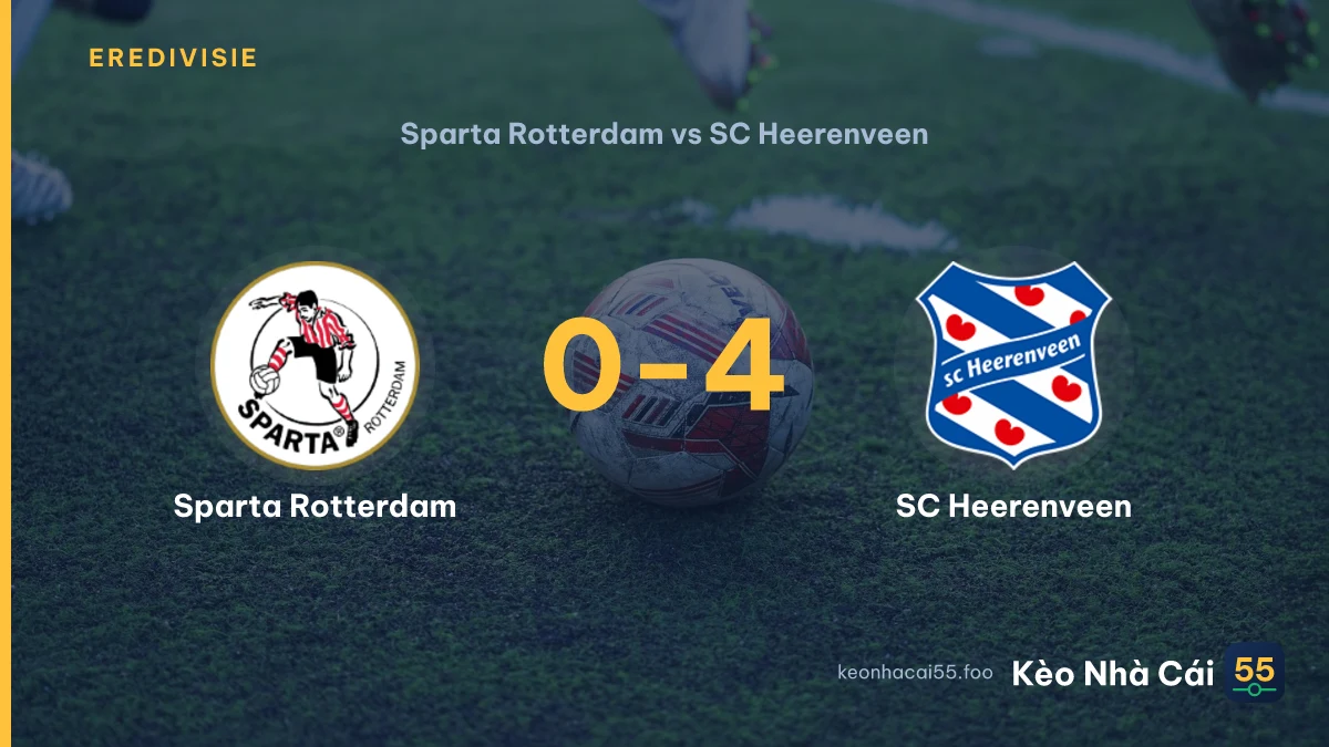Nhận định Sparta Rotterdam vs SC Heerenveen ngày 19/09/2026